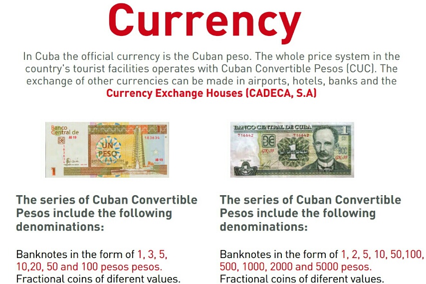 Cuba Money Information